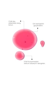 Procsın Dna-barrier Soothing Cilt Bariyeri Onarıcı Güçlendirici Yüz Temizleme Jeli Procsın Dna-barrier Soothing Cilt Bariyeri Onarıcı Güçlendirici Yüz Temizleme Jeli