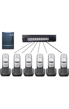 Fortel Z308 3 Harici 6 Dahili PBX Gigaset A415 Kablosuz Telefon Santrali