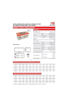 Akü Outdo Ot200-12 Ekranlı Ds-ıgel Energy Storage Deep Cycle Vrla Gel/ds/cd 10hr 12v 208ah Akü Outdo Ot200-12 Ekranlı Ds-ıgel Energy Storage Deep Cycle Vrla Gel/ds/cd 10hr 12v 208ah