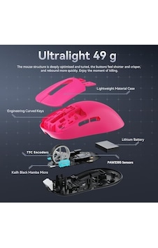 Attack Shark X3 Superlight Kablosuz Gaming Mouse 49g Ultra Hafif Fare, 26000 Dpı Pixart Paw3395 Sensör, Bt/2.4g/kablolu Üçlü Mod, 200 Saat Pil Ömrü, Ptfe Ayaklar, Pc/xbox/ps/mac Red Açık Beyaz Attack Shark X3 Superlight Kablosuz Gaming Mouse 49g Ultra Hafif Fare, 26000 Dpı Pixart Paw3395 Sensör, Bt/2.4g/kablolu Üçlü Mod, 200 Saat Pil Ömrü, Ptfe Ayaklar, Pc/xbox/ps/mac Red Açık Beyaz