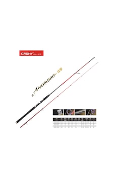 Crony Aggress 3 Ags3-802Mh 243 CM 15-40 Gr Spin Kamış Crony Aggress 3 Ags3-802Mh 243 CM 15-40 Gr Spin Kamış