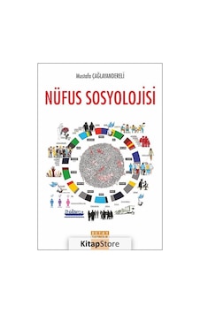 Nüfus Sosyolojisi / Doç. Dr. Mustafa Çağlayandereli Nüfus Sosyolojisi / Doç. Dr. Mustafa Çağlayandereli