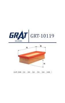 Hava Fıltresı Fıat: Uno 60 Grt-10119 71736127 71736127 Hava Fıltresı Fıat: Uno 60 Grt-10119 71736127 71736127