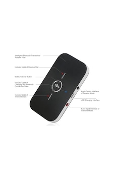 Bluetooth 5.0 2-in-1 Ses Verici Ve Alıcı Adaptör Tv Pc Araç Hoparlör İçin Wireless Audio Transmitter Receiver, Aux Destekli Tx Rx Kablosuz Müzik Çevirici Zr1137 Bluetooth 5.0 2-in-1 Ses Verici Ve Alıcı Adaptör Tv Pc Araç Hoparlör İçin Wireless Audio Transmitter Receiver, Aux Destekli Tx Rx Kablosuz Müzik Çevirici Zr1137