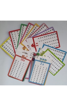 Çarpım Tablosu Kartları Yaz Sil, Arkalı Önlü Cep Resimli 7x12 Boy Anahtarlık - 1 Adet Çarpım Tablosu Kartları Yaz Sil, Arkalı Önlü Cep Resimli 7x12 Boy Anahtarlık - 1 Adet