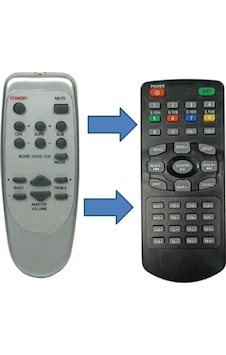 Ht-400 Dt Ses Sistemi Kumandası Ht-400 Dt Ses Sistemi Kumandası