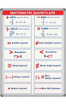 50X70 Matematik İşaretleri Ve Sembolleri Panosu 50X70 Matematik İşaretleri Ve Sembolleri Panosu