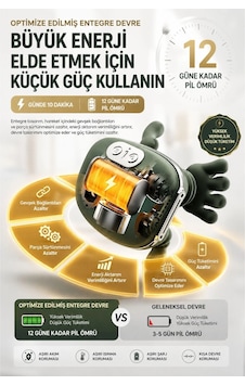 Yeşil Isıtmalı El Hissi Boyun Omuz Ve Sırt Masaj Yastığı Şarjlı Yoğurma Etkili Model çok renkli Yeşil Isıtmalı El Hissi Boyun Omuz Ve Sırt Masaj Yastığı Şarjlı Yoğurma Etkili Model çok renkli