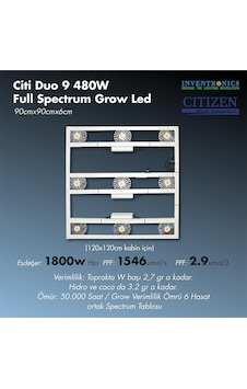Citi 9 Duo 480w Full Spectrum Grow Led Lamba Citi 9 Duo 480w Full Spectrum Grow Led Lamba