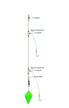 Ikili Özel Surf Casting Takımı Ikili Özel Surf Casting Takımı