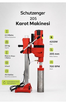 Beton Duvar Delme Karot Makinesi 2.5 Mt Max Delme 23 Kg Pro Seri 1x Beton Duvar Delme Karot Makinesi 2.5 Mt Max Delme 23 Kg Pro Seri 1x
