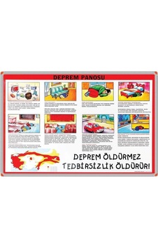 Türkiye Deprem Panosu Alüminyum Çerçeve Türkiye Deprem Panosu Alüminyum Çerçeve