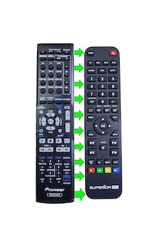 Pioneer Axd7534 / Axd7568 / Axd7584 / Axd7586 / Axd7623 Ses Sistemi Kumandası Pioneer Axd7534 / Axd7568 / Axd7584 / Axd7586 / Axd7623 Ses Sistemi Kumandası