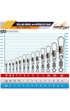 Portfish Bl-3004 Bilyalı Fırdöndülü Klips 7 Portfish Bl-3004 Bilyalı Fırdöndülü Klips 7