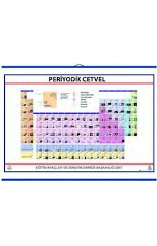 PERİYODİK TABLO PERİYODİK TABLO