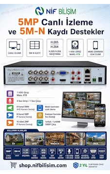 Xmeye 8 Kanal 5mp H.265+ Yüz Algılama Destekli 5in1 Xvr Kayıt Cihazı Xmeye 8 Kanal 5mp H.265+ Yüz Algılama Destekli 5in1 Xvr Kayıt Cihazı