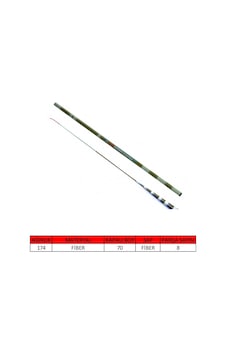 Captain 1065 Bamboo Pole Kısa Kapanır Göl Kamışı 630 cm Captain 1065 Bamboo Pole Kısa Kapanır Göl Kamışı 630 cm