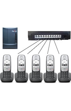 Fortel Z308 3 Harici 5 Dahili PBX Gigaset A415 Kablosuz Telefon Santrali Fortel Z308 3 Harici 5 Dahili PBX Gigaset A415 Kablosuz Telefon Santrali