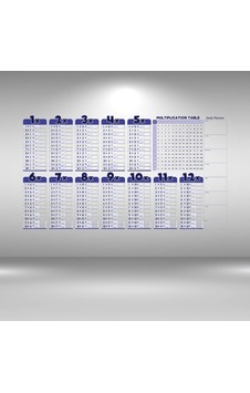 Statik Akıllı Kağıt Ingilizce Çarpım Tablosu 100x56 Cm 5468 Çok Renkli