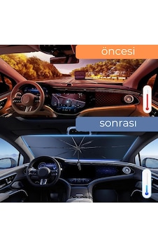 Renault Symbol, Dacia Sandero, Opel Corsa, Ford Ka, Peugeot 208 Uyumlu Oto Şemsiye Yeni Nesil Android Renault Symbol, Dacia Sandero, Opel Corsa, Ford Ka, Peugeot 208 Uyumlu Oto Şemsiye Yeni Nesil Android