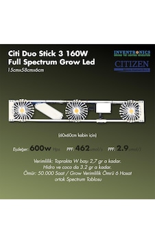 Citi 3 Duo Stick 160w Full Spectrum Grow Led Lamba Citi 3 Duo Stick 160w Full Spectrum Grow Led Lamba