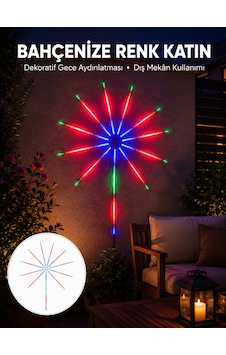 Modüler Rgb Led Duvar Işığı Efektli Uzaktan Kumandalı Yeni Nesil Modüler Rgb Led Duvar Işığı Efektli Uzaktan Kumandalı Yeni Nesil