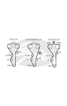 Citroen Zx 1991-1999 Arası 2.0 İ 16v Gates Marka Triger Kayışı Citroen Zx 1991-1999 Arası 2.0 İ 16v Gates Marka Triger Kayışı