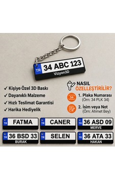 Özel Tasarım 3d Baskı Plaka Anahtarlık - İsim Yazılı, Dayanıklı Ve Şık Anahtarlık Çok Renkli