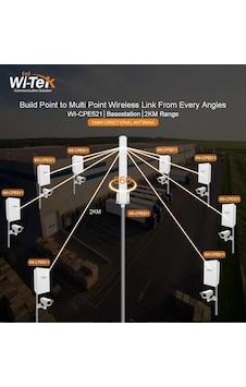 Wi-tek Cpe521 360 Derece Acses Point Wi-tek Cpe521 360 Derece Acses Point