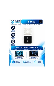 Macbook Pro & Air M1-m2-m3 Uyumlu Yedek Tuş Seti - Rakamlar Ve Özel Semboller É-0 - ,- Macbook Pro & Air M1-m2-m3 Uyumlu Yedek Tuş Seti - Rakamlar Ve Özel Semboller É-0 - ,-