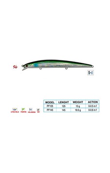 Crafty Cl:56 145mm 19,5gr 0-0.6m F Crafty Cl:56 145mm 19,5gr 0-0.6m F
