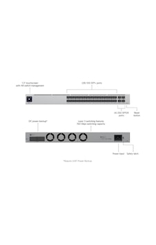 Ubıquıtı Usw-pro-aggregatıon 28 Port 10gb Sfp+ / 4 Port 25gb Rj45 L3 Yönetilebilir Rackmount Ca Ubıquıtı Usw-pro-aggregatıon 28 Port 10gb Sfp+ / 4 Port 25gb Rj45 L3 Yönetilebilir Rackmount Ca