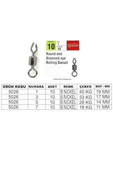 Captain 5026 Elmas Diamond Fırdöndü 10lu Paket Black Nikel 3 Captain 5026 Elmas Diamond Fırdöndü 10lu Paket Black Nikel 3