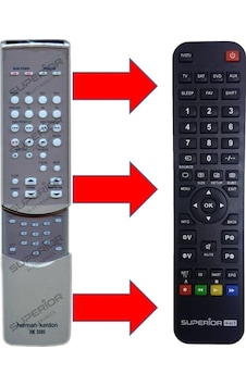 Deste Elektronik Harman Kardon Avr-132 Avr 147 - 155 - Hk-3380 - Hk-3490 Ses Sistemi Kumandası