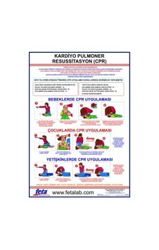 Kardiyopulmoner Resusitasyon Posteri Kardiyopulmoner Resusitasyon Posteri