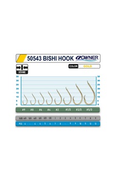 Owner 50543 Bishi Hook Gold İğne 5