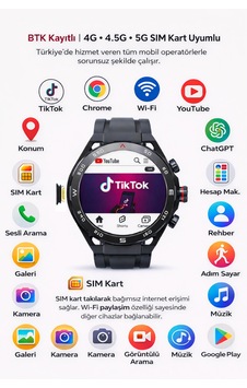 Sim Kartlı Btk Kayıtlı Android Akıllı Saat Wi-fi Paylaşma Sosyal Medya, Oyun, Gps Android İşletim Sistemi Akıllı Saat Siyah - 906729376 Sim Kartlı Btk Kayıtlı Android Akıllı Saat Wi-fi Paylaşma Sosyal Medya, Oyun, Gps Android İşletim Sistemi Akıllı Saat Siyah - 906729376