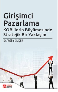 Girişimci Pazarlama