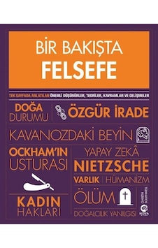 Bir Bakışta Felsefe - Gareth Southwell - Nova Kitap Bir Bakışta Felsefe - Gareth Southwell - Nova Kitap