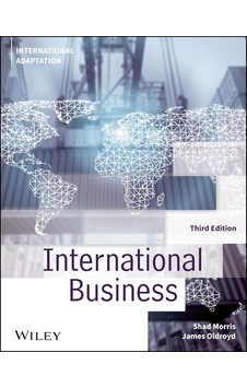 International Business, International Adaptation International Business, International Adaptation