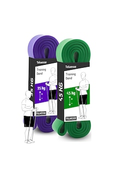Telvesse 2li Set 35+45 Kg Direnç Bandı Seti Kas Geliştirme Lastiği Fitness Pilates Cross Training Bant Çok Renkli Telvesse 2li Set 35+45 Kg Direnç Bandı Seti Kas Geliştirme Lastiği Fitness Pilates Cross Training Bant Çok Renkli