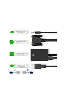Px-1250 Vga To Hdmı Full Hd Görüntü Çevirici Aparat, Analog Erkek To Hdmi Dişi Aktif Dönüştürücü, Pc Px-1250 Vga To Hdmı Full Hd Görüntü Çevirici Aparat, Analog Erkek To Hdmi Dişi Aktif Dönüştürücü, Pc