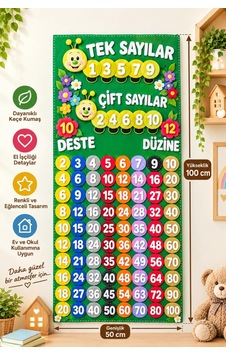 Ritmik Sayma Tablosu
