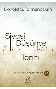 Siyasi Düşünce   Tarihi