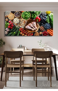 Sağlıklı Ve Dengeli Beslenme Sebzeler, Meyveler Protein Kaynakları Yatay Kanvas Tablo 3881 Çok Renkli Sağlıklı Ve Dengeli Beslenme Sebzeler, Meyveler Protein Kaynakları Yatay Kanvas Tablo 3881 Çok Renkli