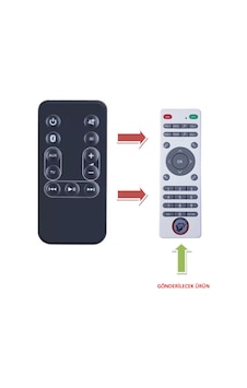 Grundig Uyumlu Gsb 800 Gsb 810 Bluetooth Tv Soundbar Ses Sistemi Hoparlör Kumandası Grundig Uyumlu Gsb 800 Gsb 810 Bluetooth Tv Soundbar Ses Sistemi Hoparlör Kumandası