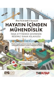 Hayatın İçinden Mühendislik Hayatın İçinden Mühendislik