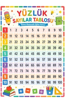 Yüzlük Sayılar Tablosu İlkokul Matematik Eğitim Afişi 50x70 Cm Tüm Yaşlar