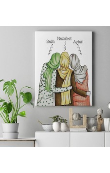 Kişiye Özel Türbanlı Karikatür Kanvas Tablo 50X70 Cm 42778 Kişiye Özel Türbanlı Karikatür Kanvas Tablo 50X70 Cm 42778