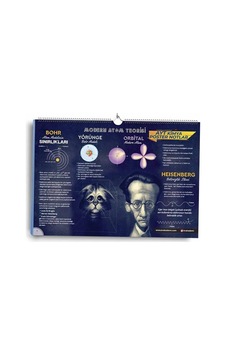 Krakademi Tyt Kimya Poster Notları Krakademi Tyt Kimya Poster Notları